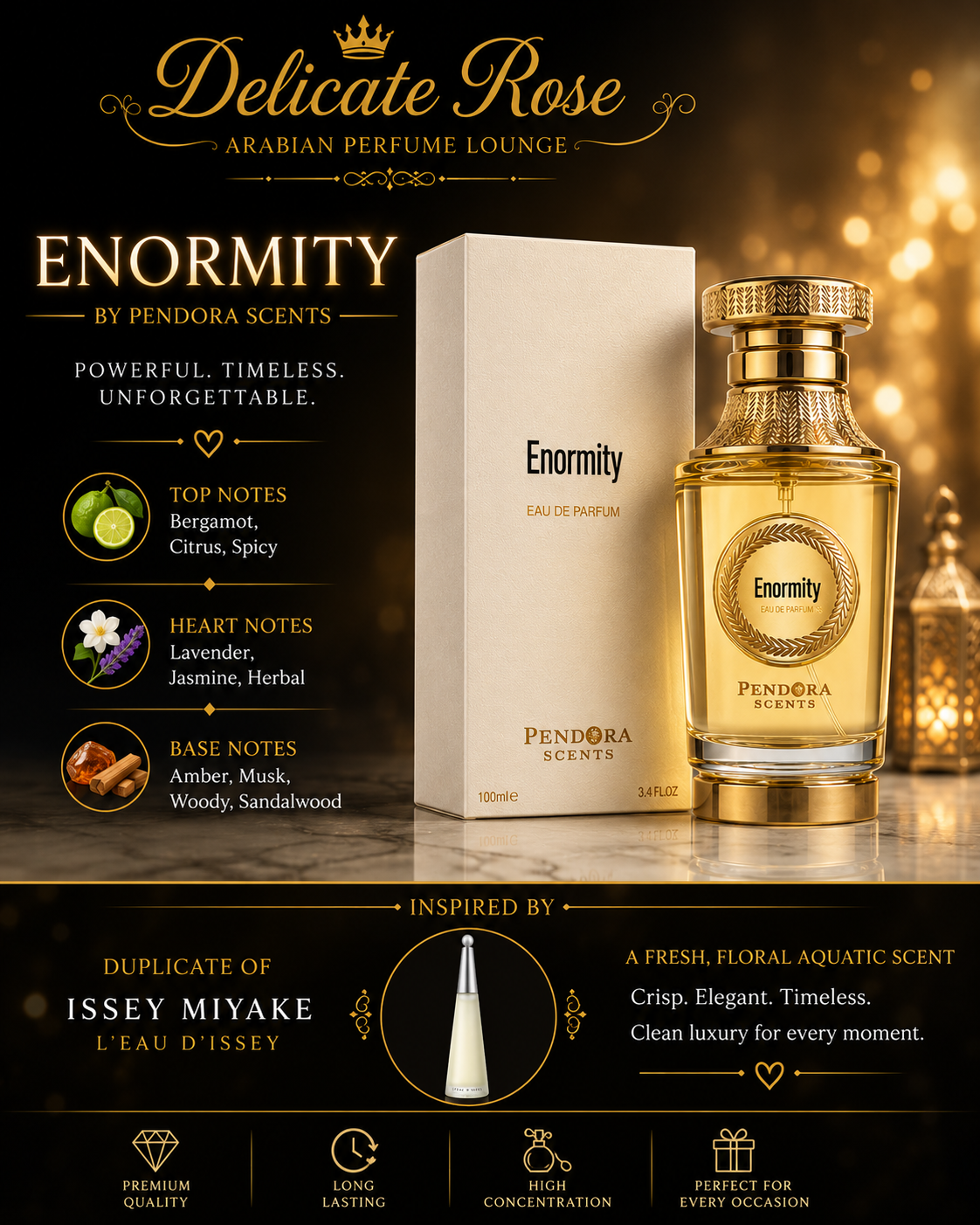 Enormity- Pendora scents